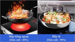 Nên dùng bếp từ hay hồng ngoại thì an toàn và tiết kiệm hơn?
