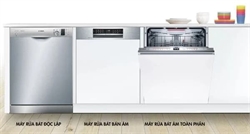 Máy Rửa Bát Bosch Có Mấy Loại? Phân Biệt Máy Âm Toàn Phần, Bán Âm Và Độc Lập