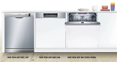 Máy Rửa Bát Bosch Có Mấy Loại? Phân Biệt Máy Âm Toàn Phần, Bán Âm Và Độc Lập