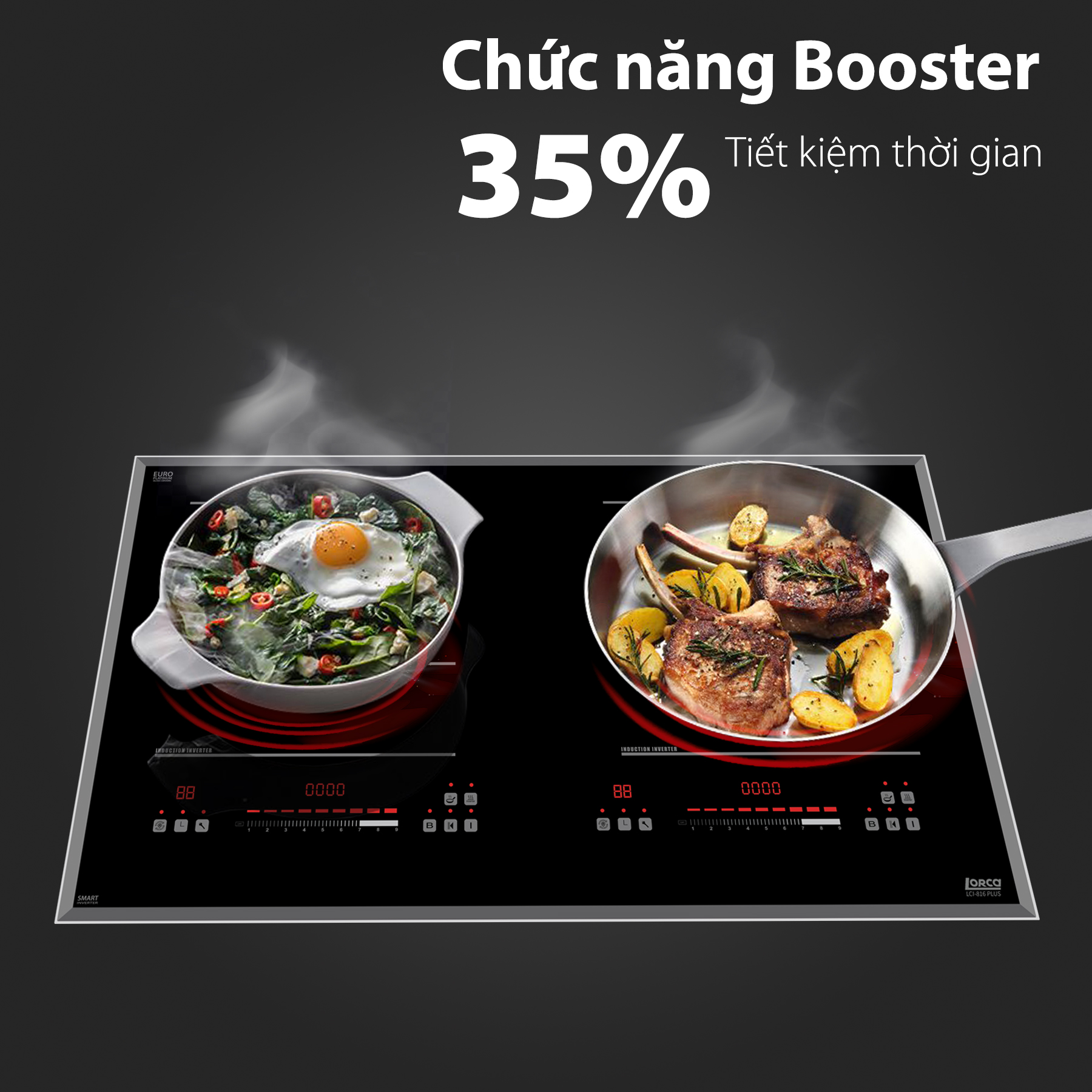 Bếp Từ LORCA LCI-816 PLUS
