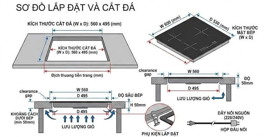 Bếp Từ Canzy Platinum Series CZ-I60013D