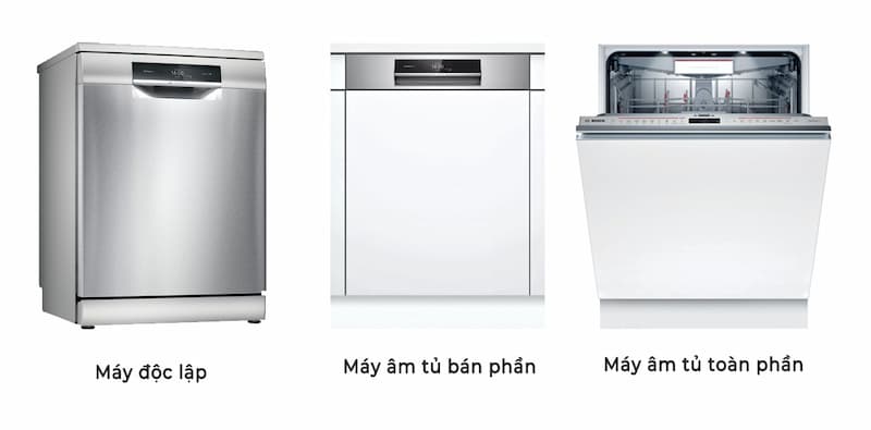 Máy Rửa Bát Bosch Serie 8