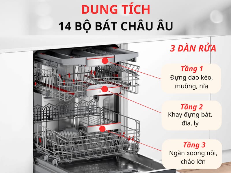 MÁY RỬA BÁT BOSCH SMI6ZCS00E