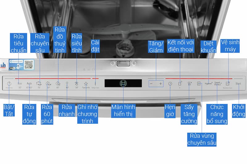 MÁY RỬA BÁT BOSCH SMS8YCI01E 