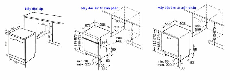 Máy Rửa Bát Bosch Serie 8