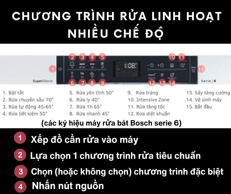 máy rửa bát Bosch serie 6