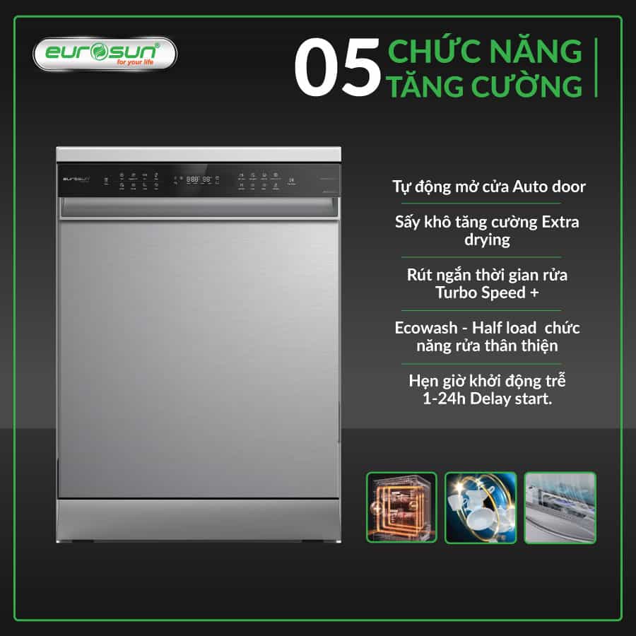 Máy Rửa Bát Eurosun SMS81EU19ES