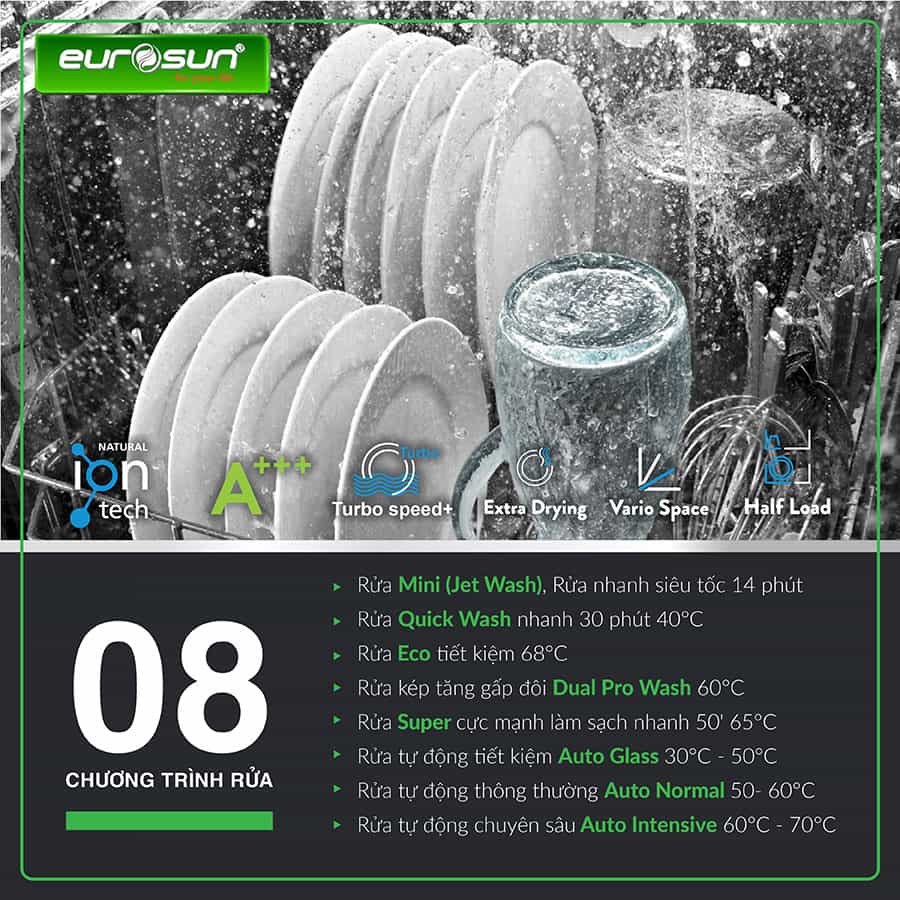 Máy Rửa Bát Eurosun SMS80EU16E