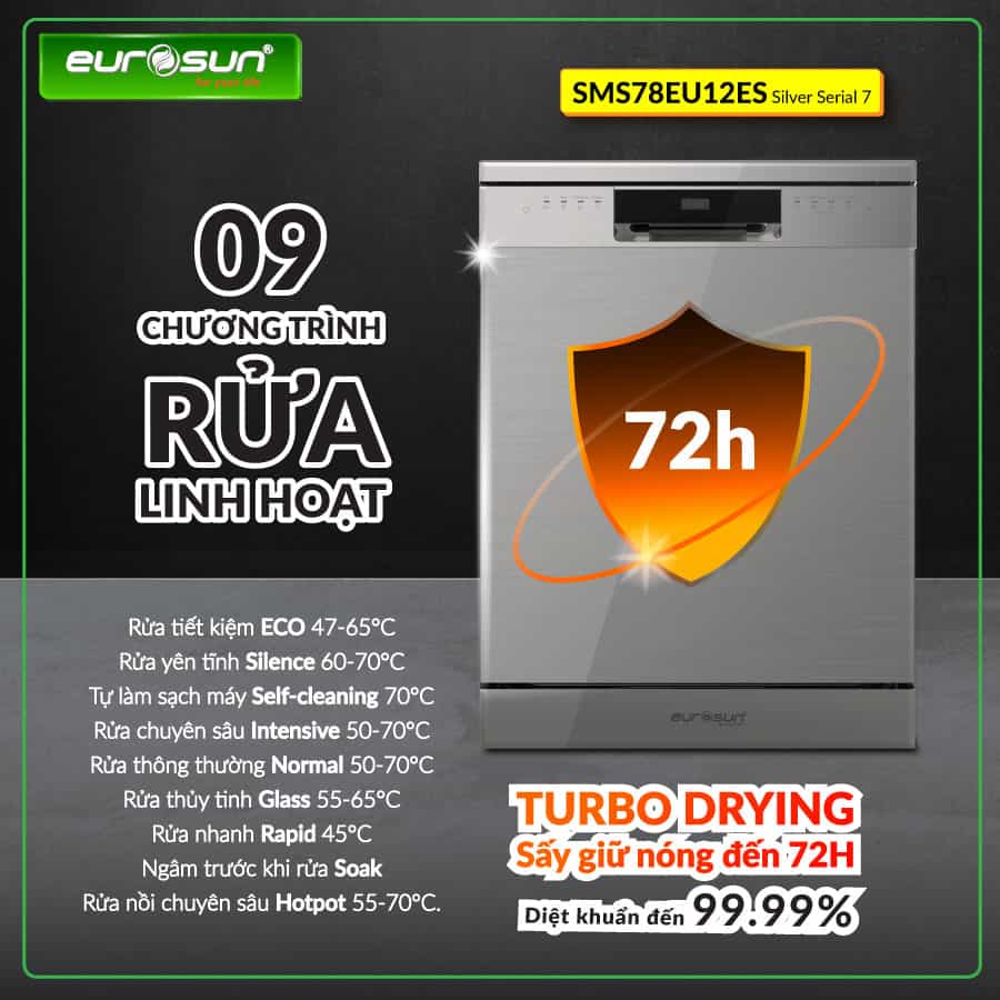 Máy Rửa Bát Eurosun SMS78EU12ES