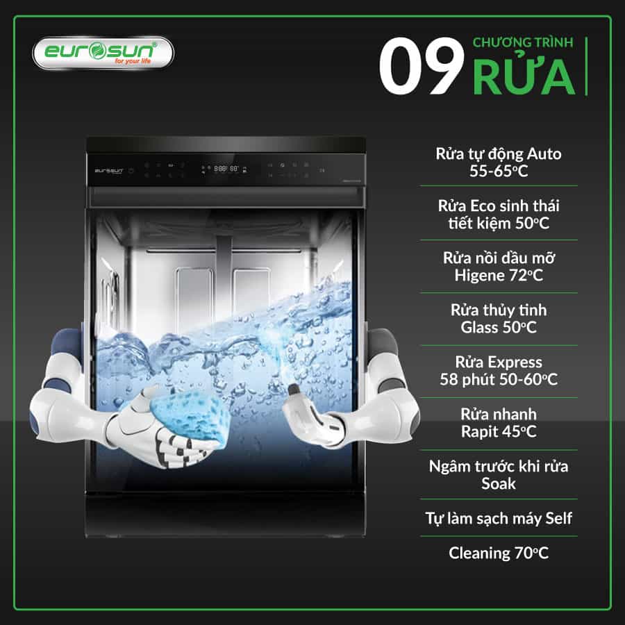 Máy Rửa Bát Eurosun SMS81EU19EB