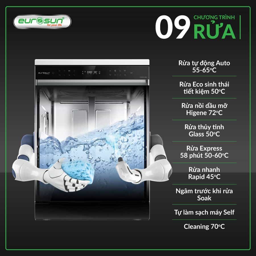 Máy Rửa Bát Eurosun SMS81EU19ES