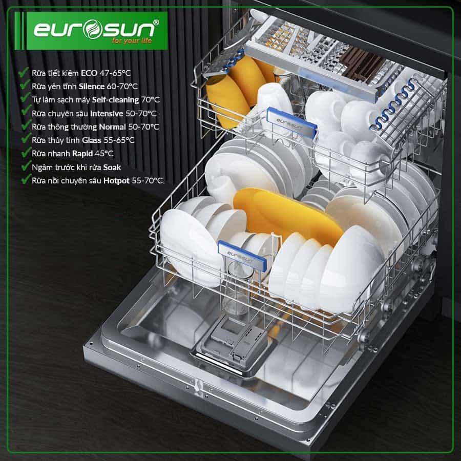 Máy Rửa Bát Eurosun SMS78EU12EB