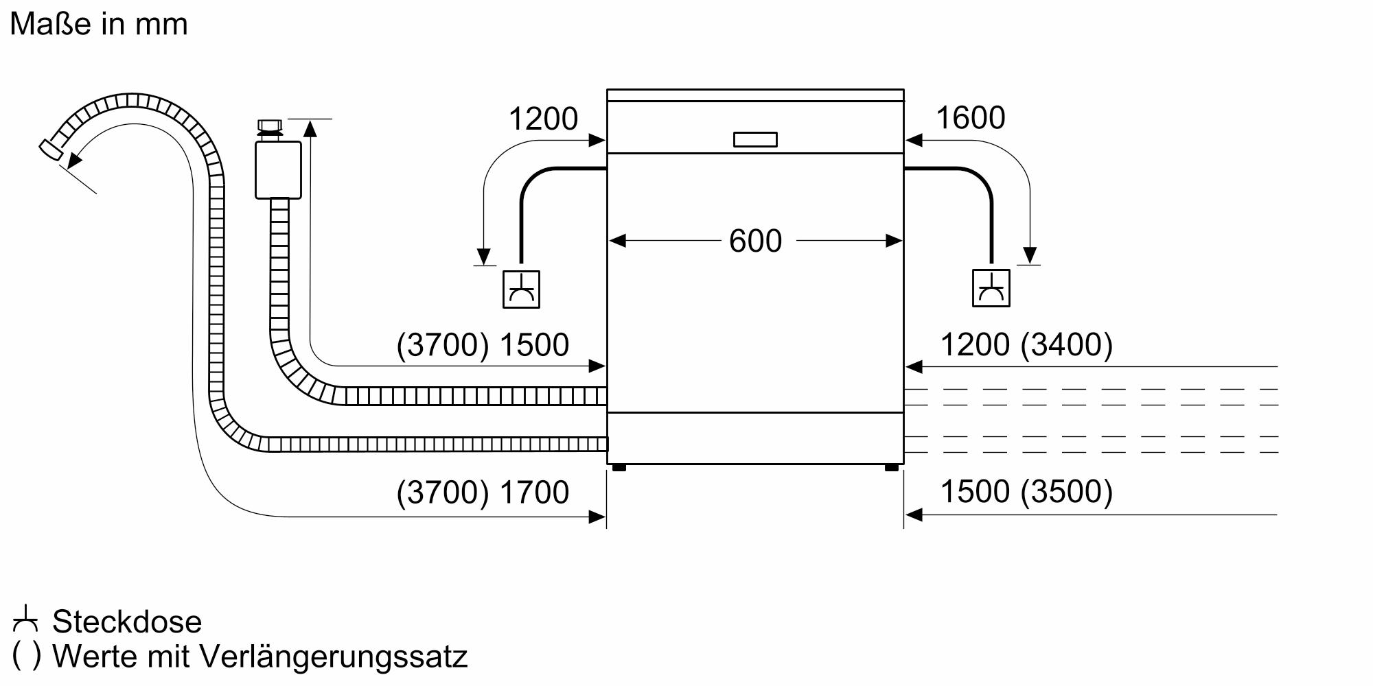 MÁY RỬA BÁT BOSCH SMS8TCI01E