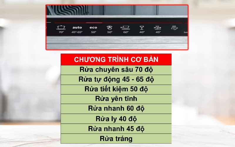 Máy Rửa Bát BOSCH SMI88TS36E