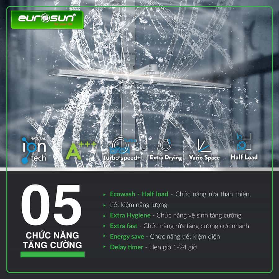 Máy Rửa Bát Eurosun SMS80EU16E