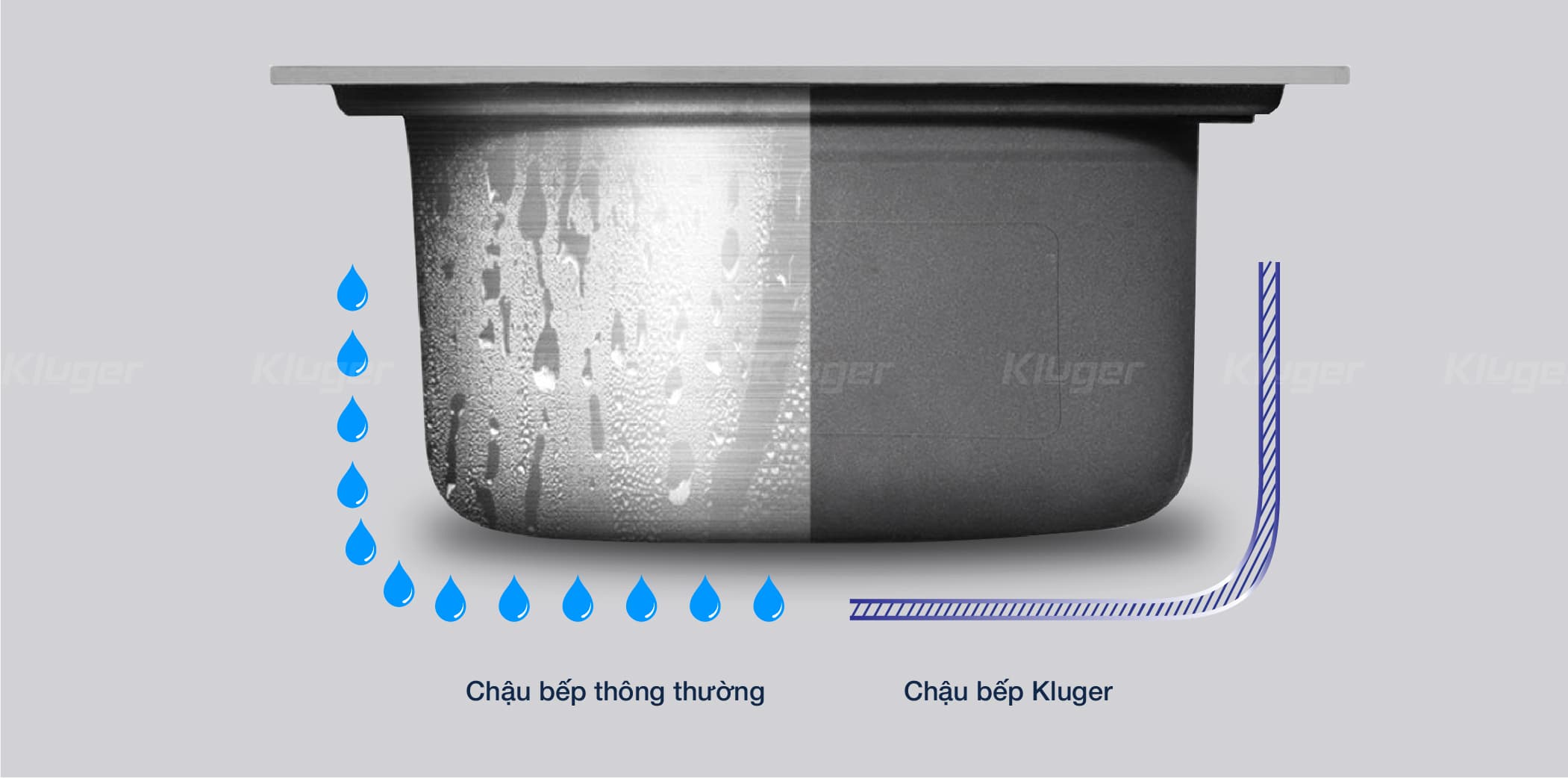 Chậu Rửa Bát Kluger KH8050FS Plus