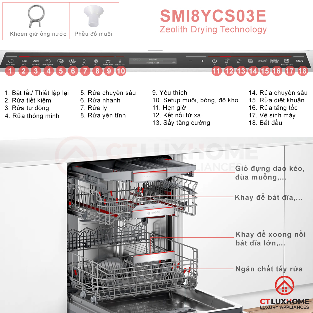 MÁY RỬA BÁT BOSCH BÁN ÂM SMI8YCS03E 