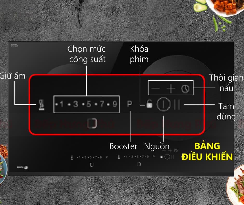 Bếp Từ FAGOR 3IF-72C1S