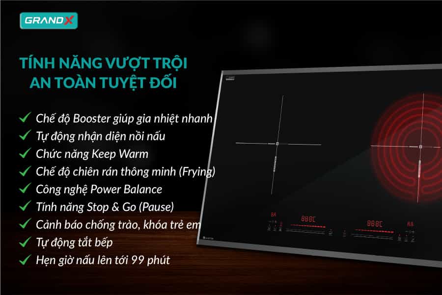 Bếp Điện Từ GrandX GX E677SE