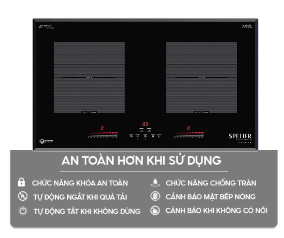 Bếp Từ Spelier SPE IC 1089