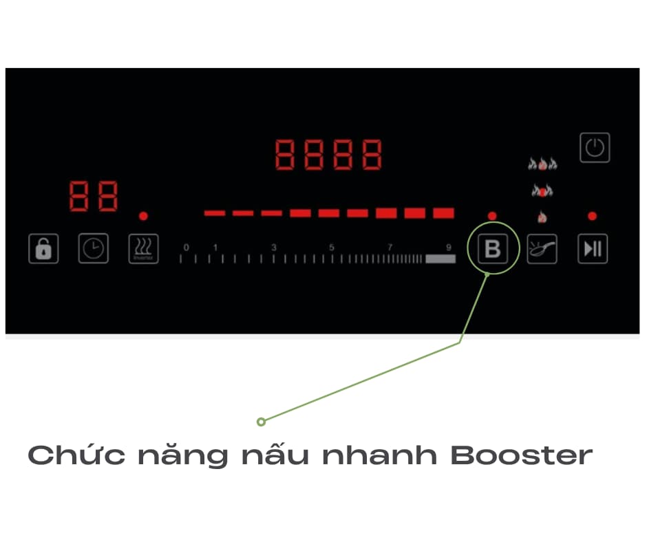 Bếp Từ SPELIER SPM - 828I PLUS