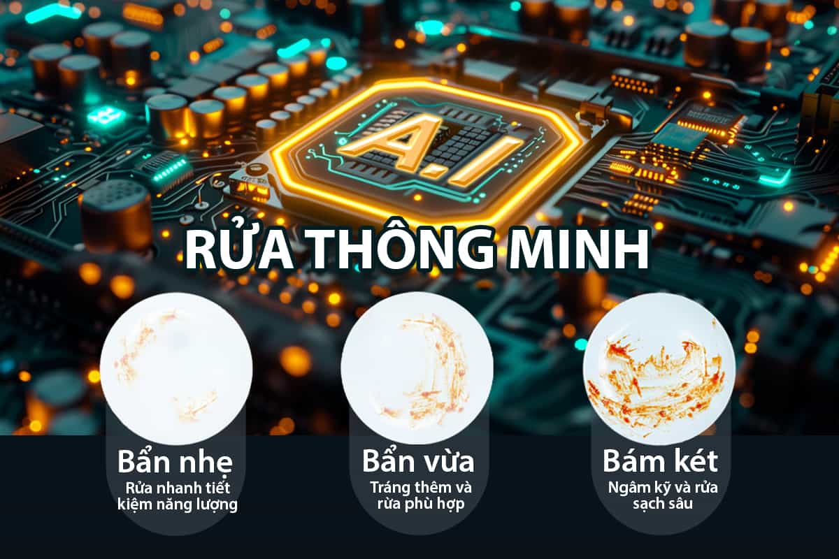 Máy Rửa Bát Lorca LC 6067 DANLUX