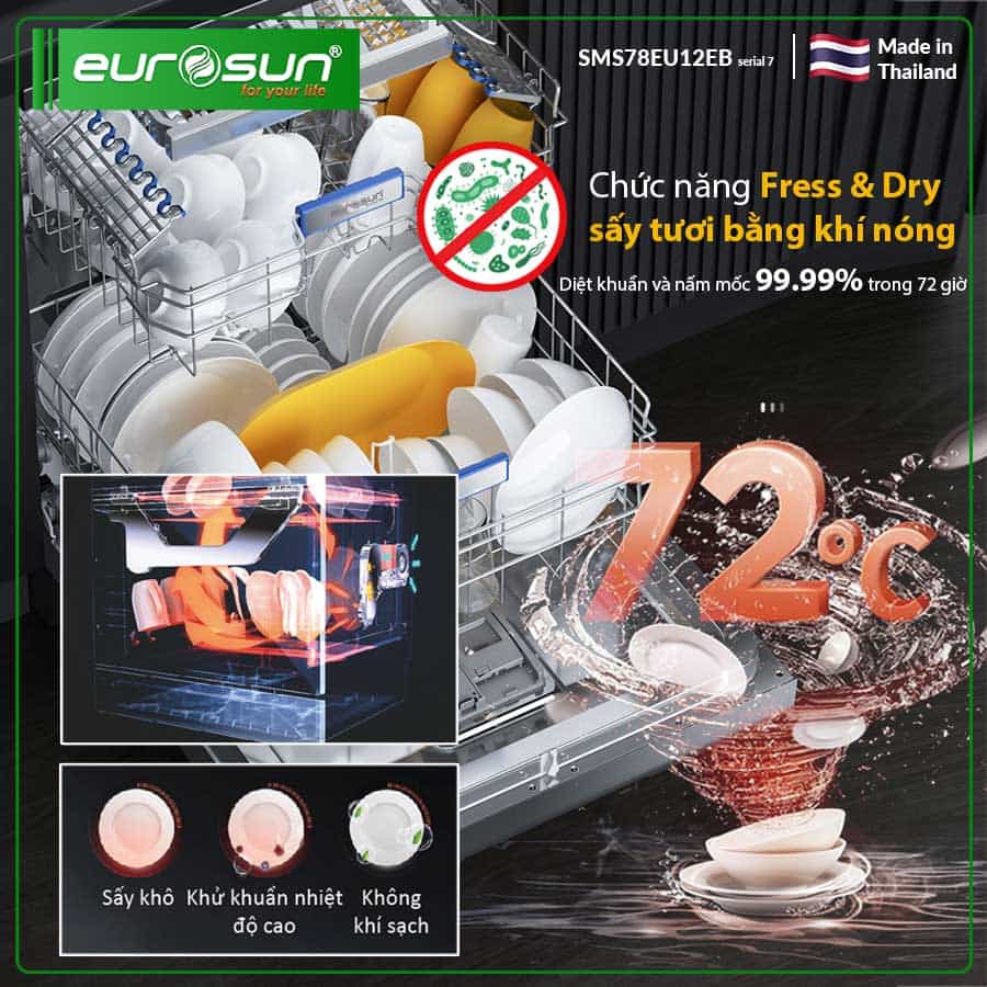 Máy Rửa Bát Eurosun SMS78EU12EB