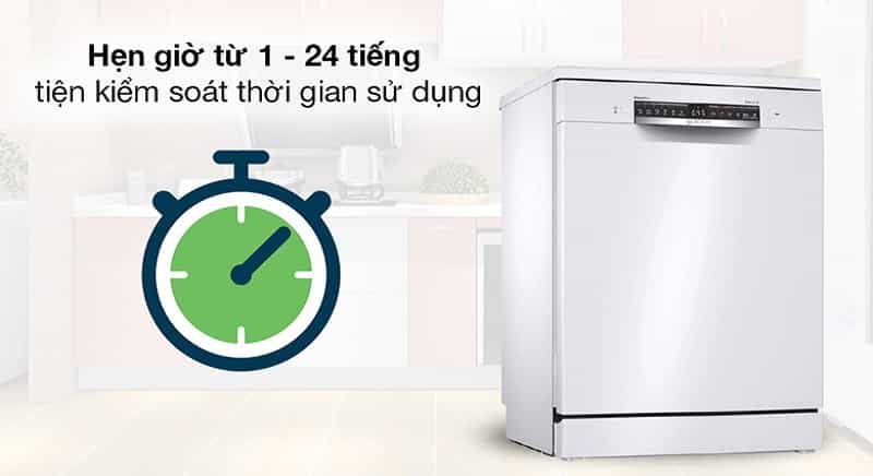 Máy Rửa Bát Bosch Serie 6: Đánh Giá Chi Tiết – Hiệu Suất, Tính Năng & Có Nên Mua Không?
