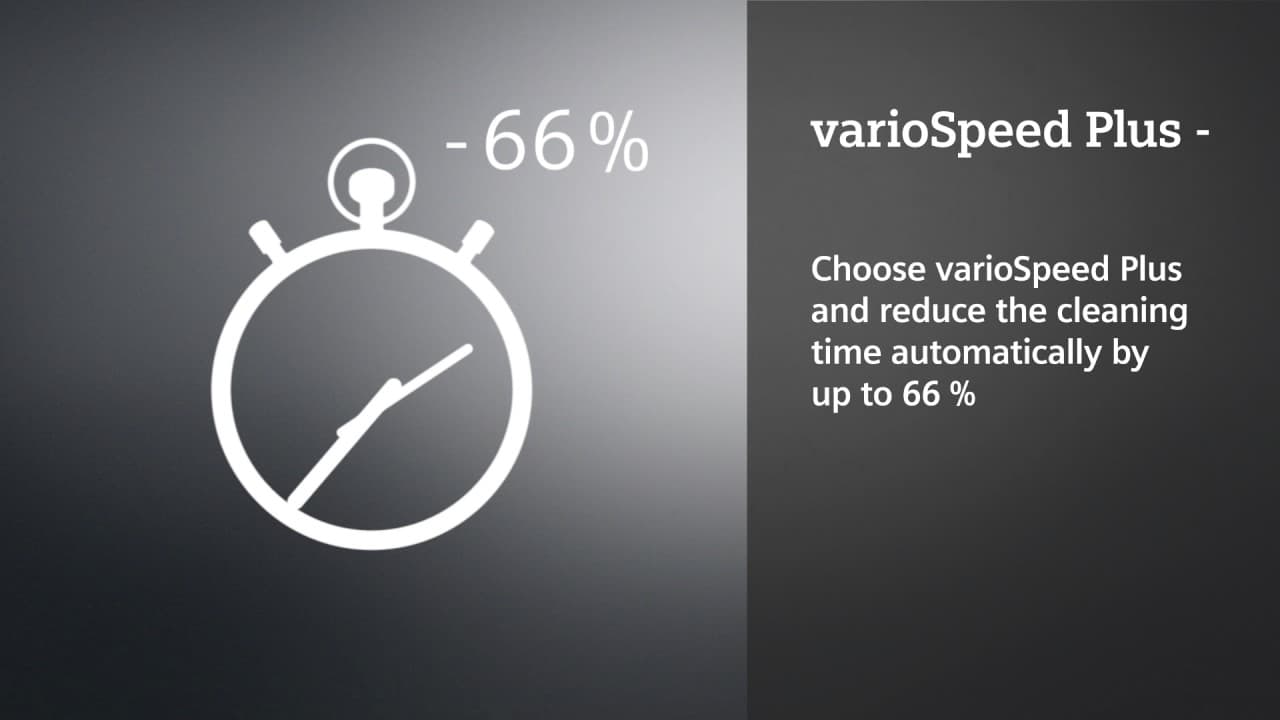 Máy Rửa Bát BOSCH SMS88TI36E