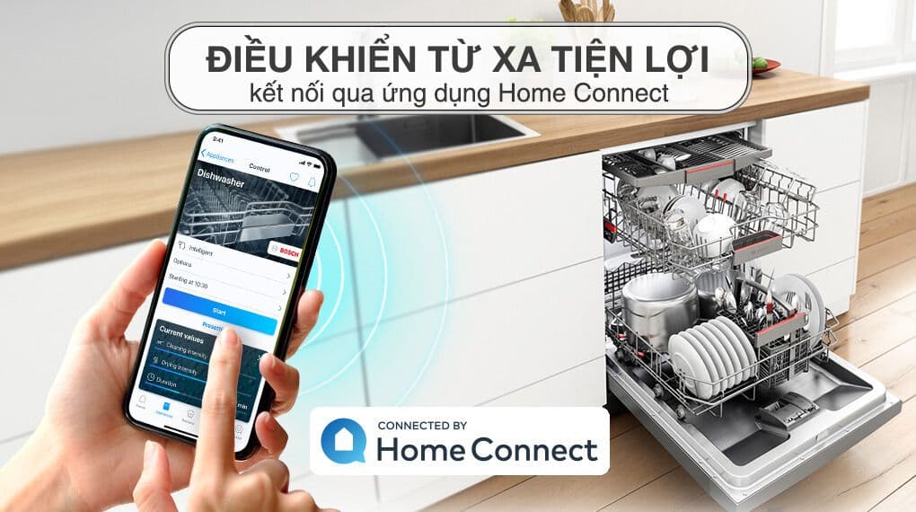 Máy Rửa Bát BOSCH SMS6ZCI37Q