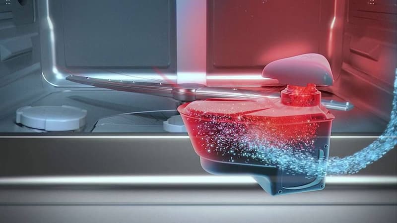 Máy Rửa Bát BOSCH SMI68TS06E