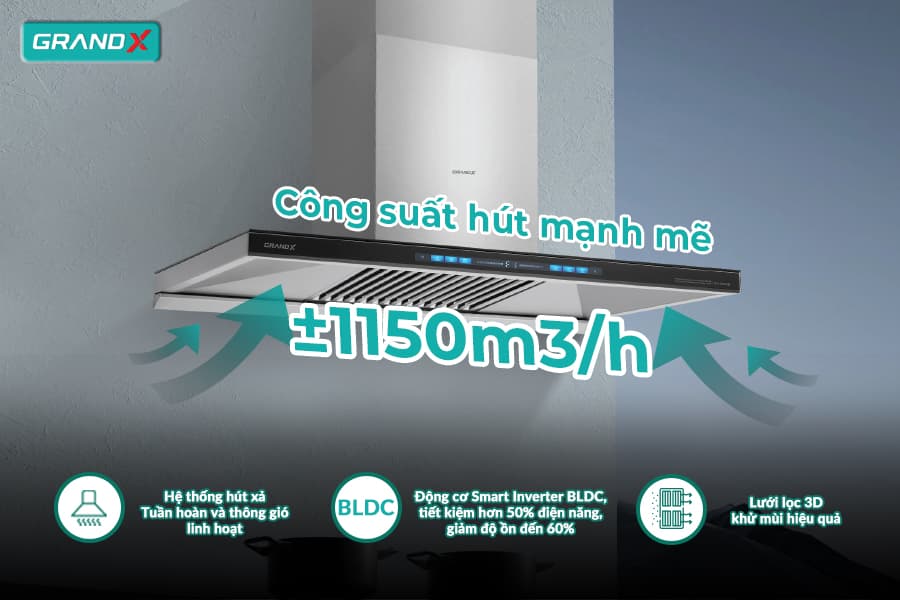 Công suất hút Máy Hút Mùi Grandx GX H70T81SB