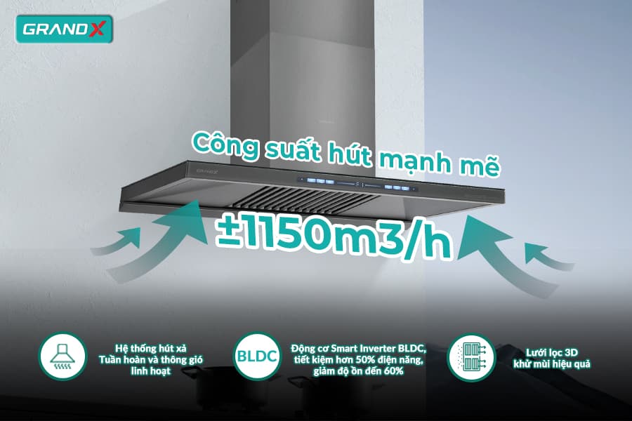 Công suất hút Máy Hút Mùi Grandx GX H70T81SG