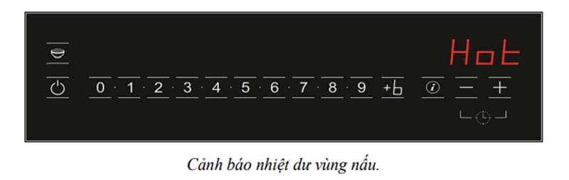 Bếp Từ CHEFS EH-DIH343