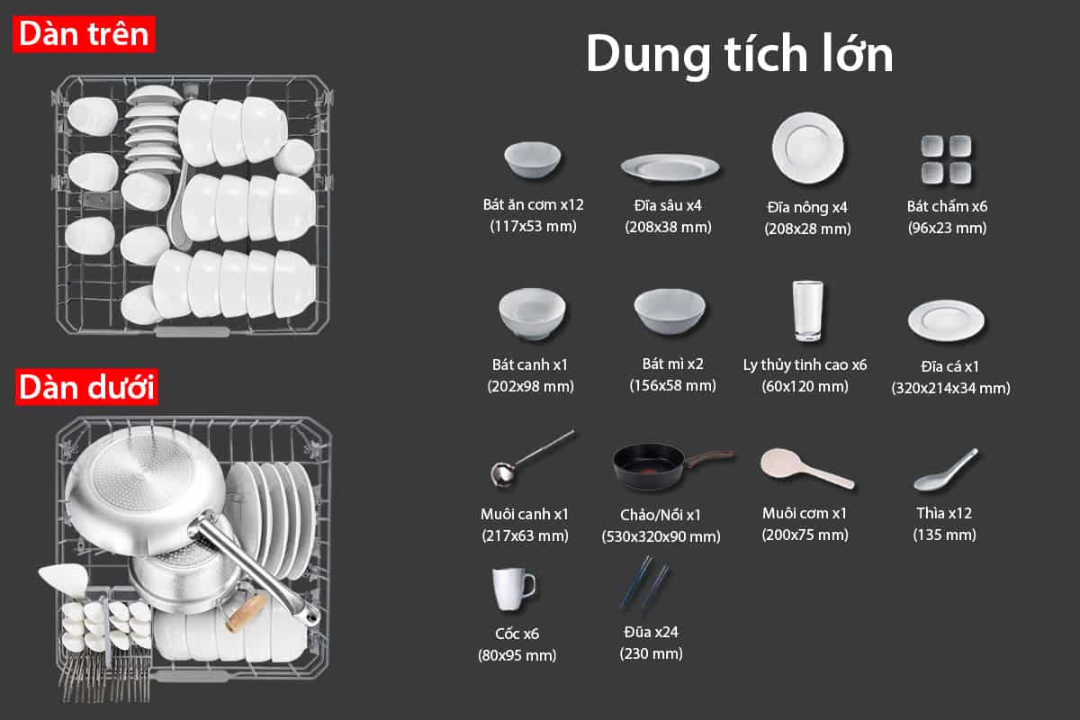 Máy Rửa Bát Lorca LC 6067 DANLUX