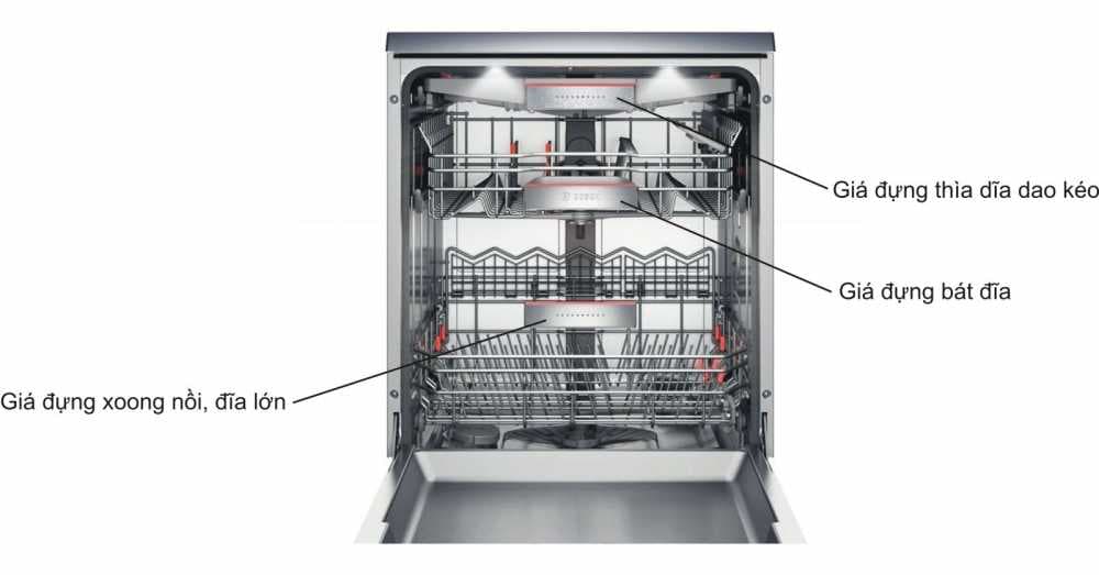Máy Rửa Bát BOSCH SMS46KI04E