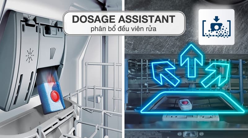 Máy Rửa Bát BOSCH HMH.SMV68TX06E