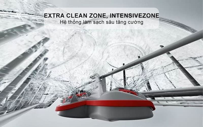 Hệ thống làm sạch sâu máy rửa bát Bosch SMS6ZCI01P