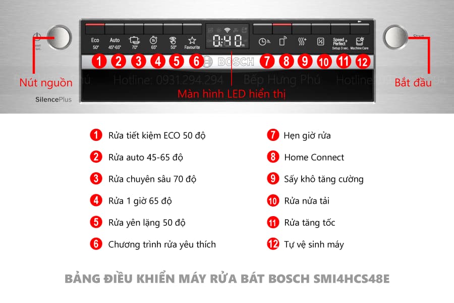 Máy Rửa Bát BOSCH SMI4HCS48E