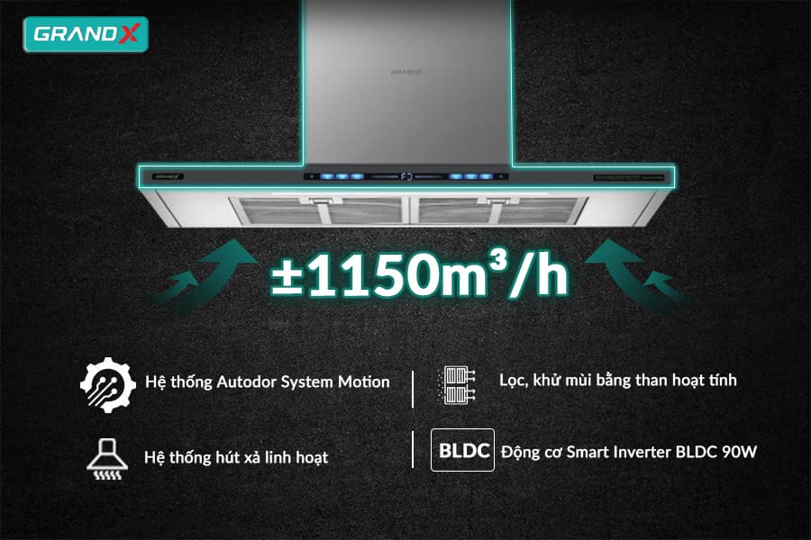 Công suất hút Máy Hút Mùi Grandx GX H70T78SG