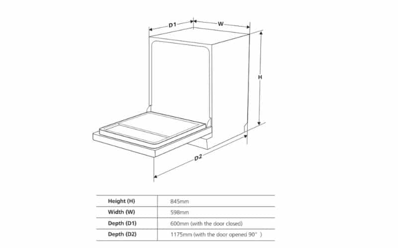 Máy Rửa Bát Fagor 3LVF-63S