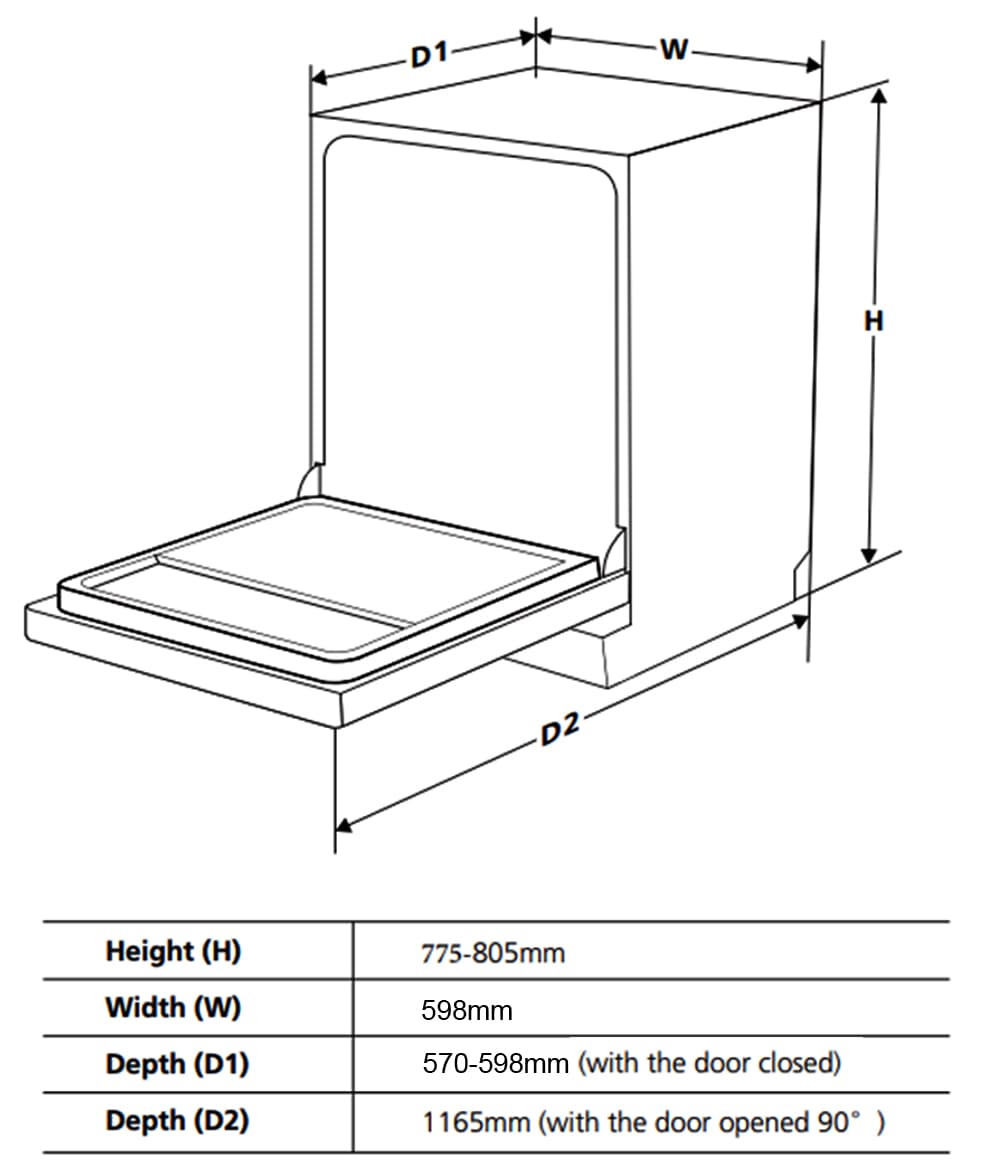 Máy Rửa Bát Faster SMS7813BUV
