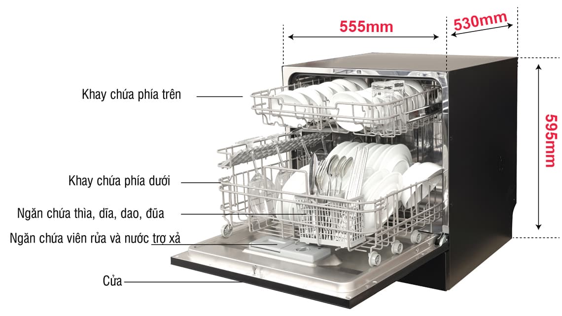 Máy Rửa Bát SPELIER SMS 08 Plus 1/DW