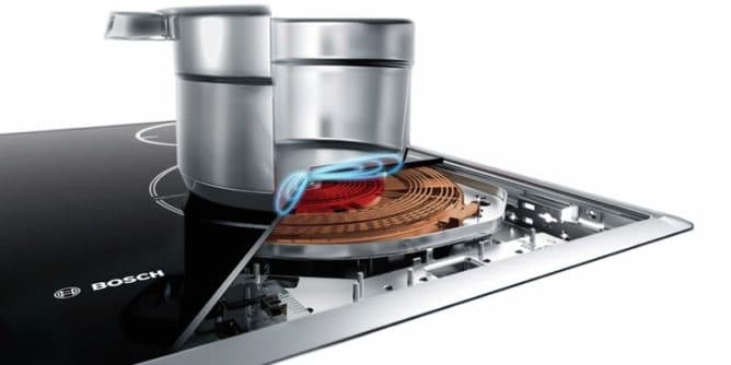 Chính Sách Bảo Hành Bếp Từ Bosch Có Gì Nổi Bật?
