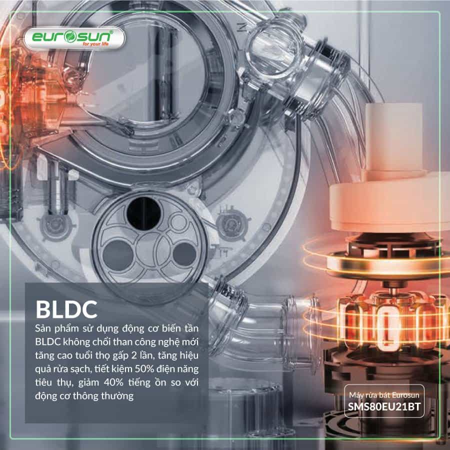 Máy Rửa Bát Eurosun SMS80EU21BT