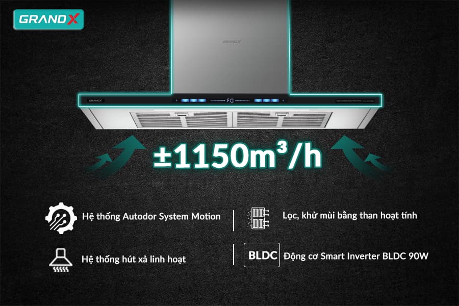 Máy Hút Mùi Grandx GX H70T78SB