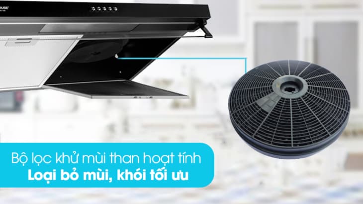 Máy Hút Mùi Bếp Không Ống Thoát – Giải Pháp Cho Căn Hộ Chung Cư