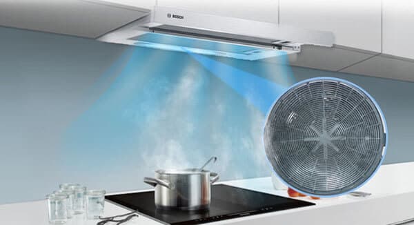 Máy Hút Mùi Bếp Không Ống Thoát – Giải Pháp Cho Căn Hộ Chung Cư