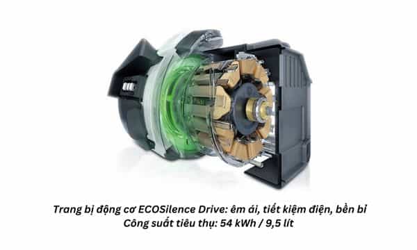 Máy Rửa Bát BOSCH SMV6YAX04E
