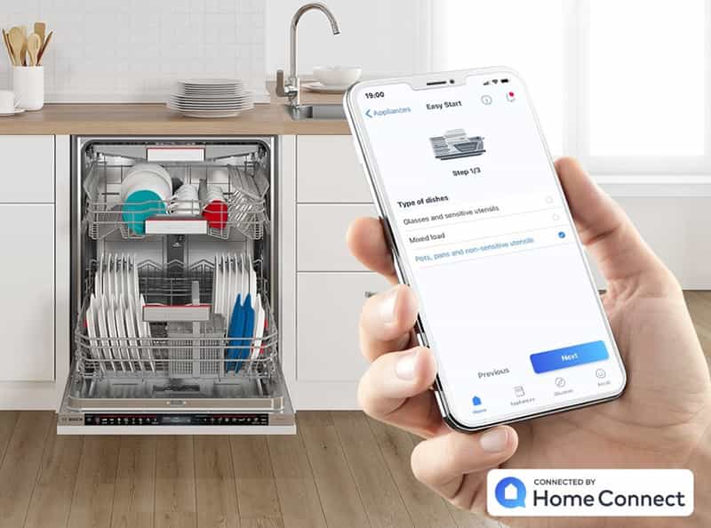 Máy Rửa Bát Bosch Serie 6: Đánh Giá Chi Tiết – Hiệu Suất, Tính Năng & Có Nên Mua Không?